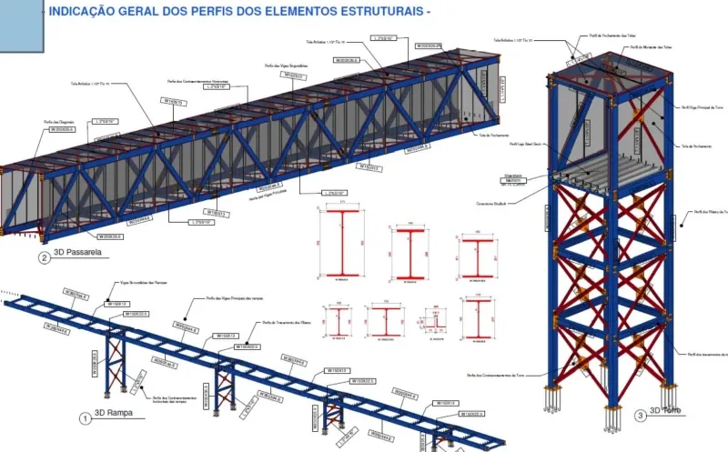 Projeto Passarela de Pedestres